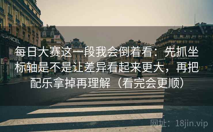 每日大赛这一段我会倒着看：先抓坐标轴是不是让差异看起来更大，再把配乐拿掉再理解（看完会更顺）